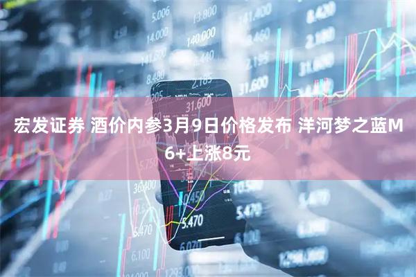 宏发证券 酒价内参3月9日价格发布 洋河梦之蓝M6+上涨8元
