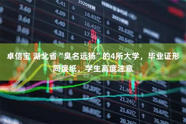 卓信宝 湖北省“臭名远扬”的4所大学，毕业证形同废纸，学生高度注意