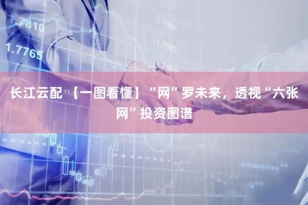 长江云配 【一图看懂】“网”罗未来，透视“六张网”投资图谱